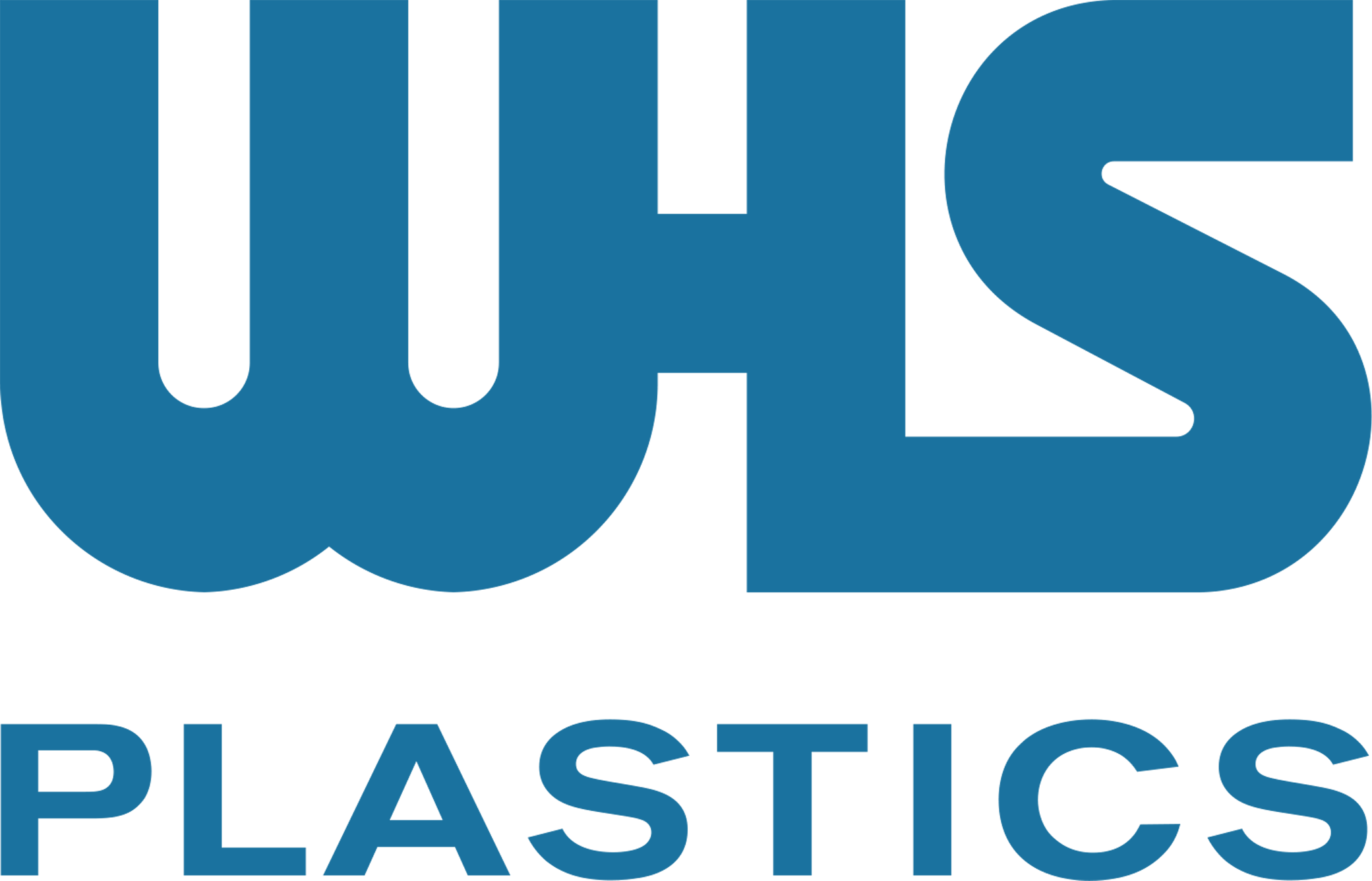 Sustainability Update - WHS Plastics